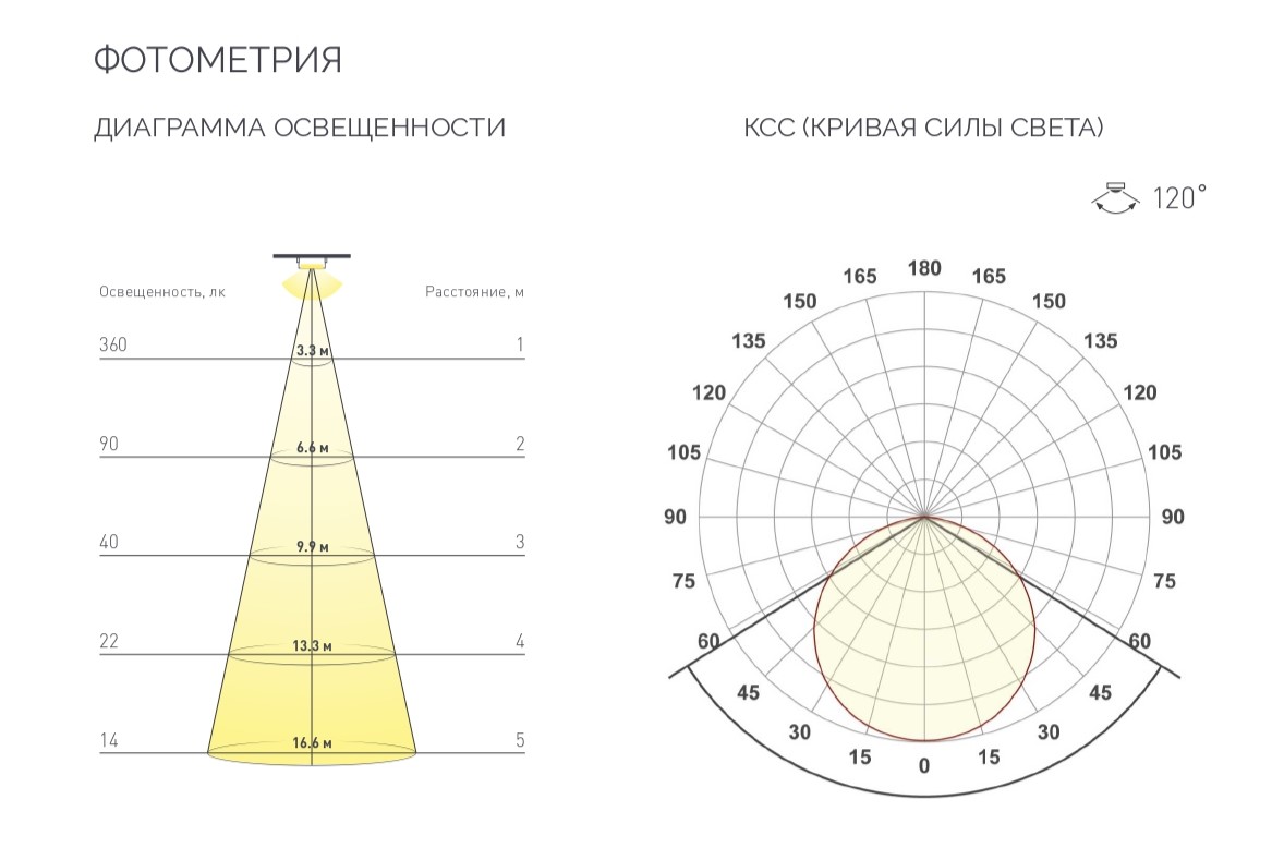 termolenta-sv-d-arlight-024291_product