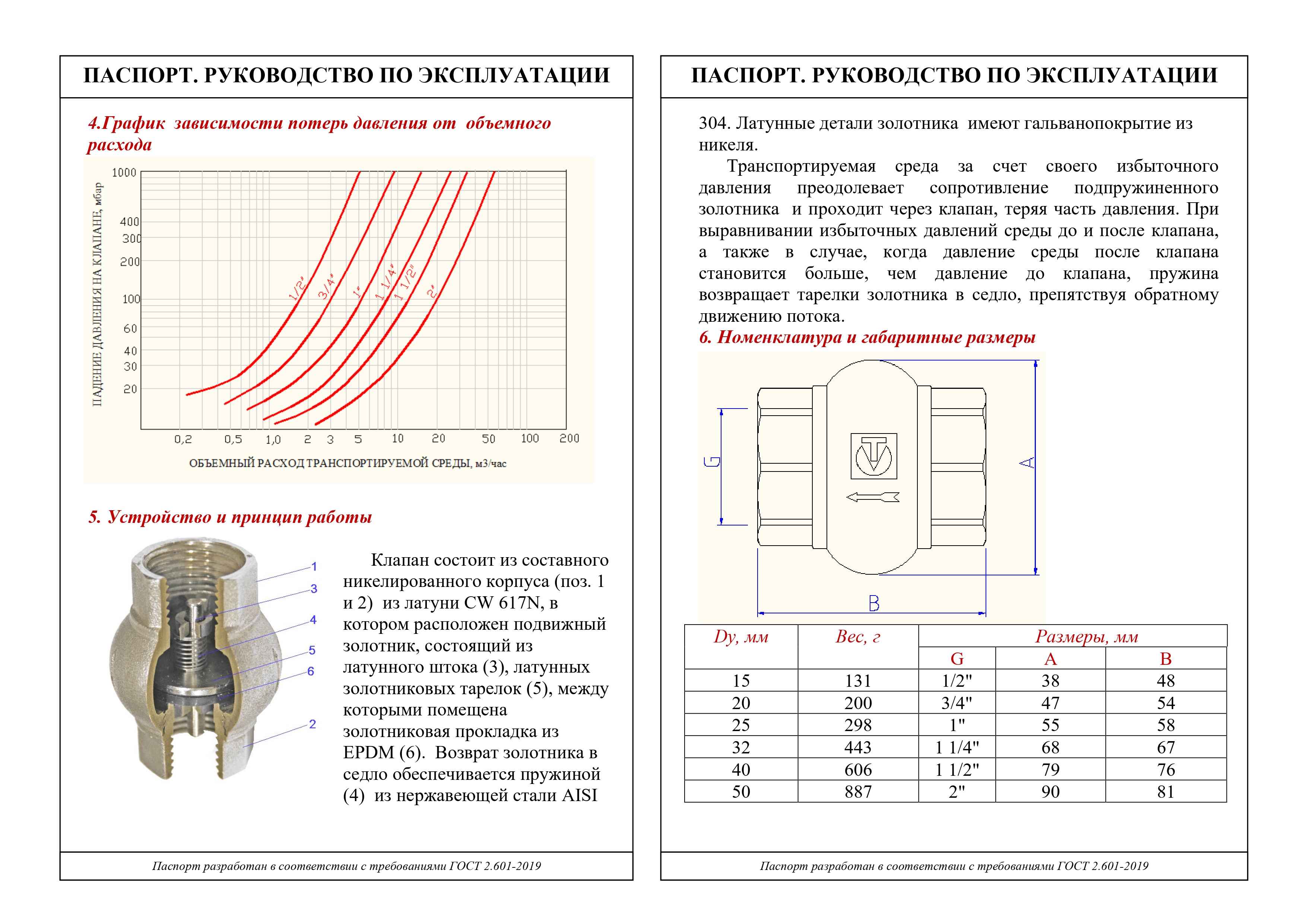 klapan_valtec_vt151n04_1.jpg_product