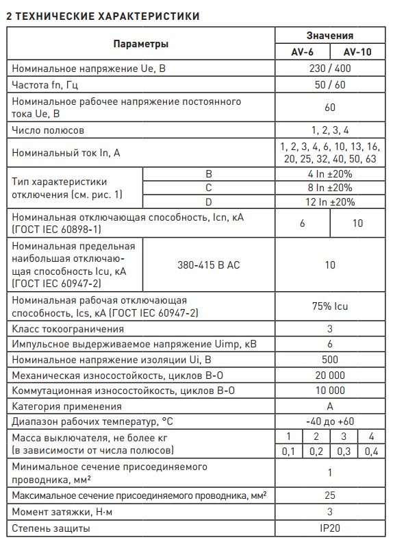 avtomat_ekf_mcb6120Cav_1.jpg_product