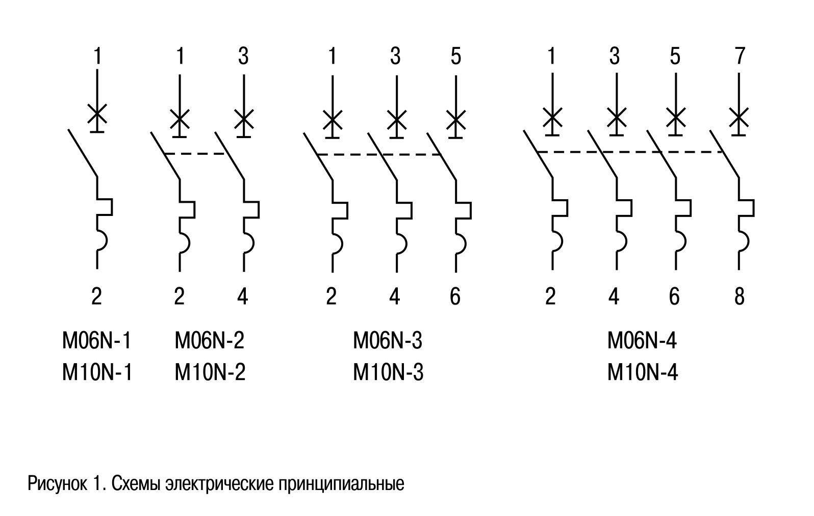 avtomat_iek_arm06n3c006_1.jpg_product