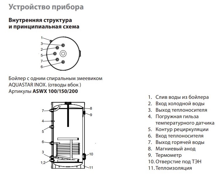 bojler_ballu_aquastar_inox_150_napol_hc_1415406.jpg_product