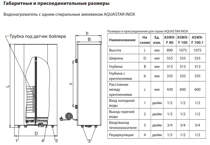 bojler_ballu_aquastarinox_aswxf100_hc_1415403.jpg_product