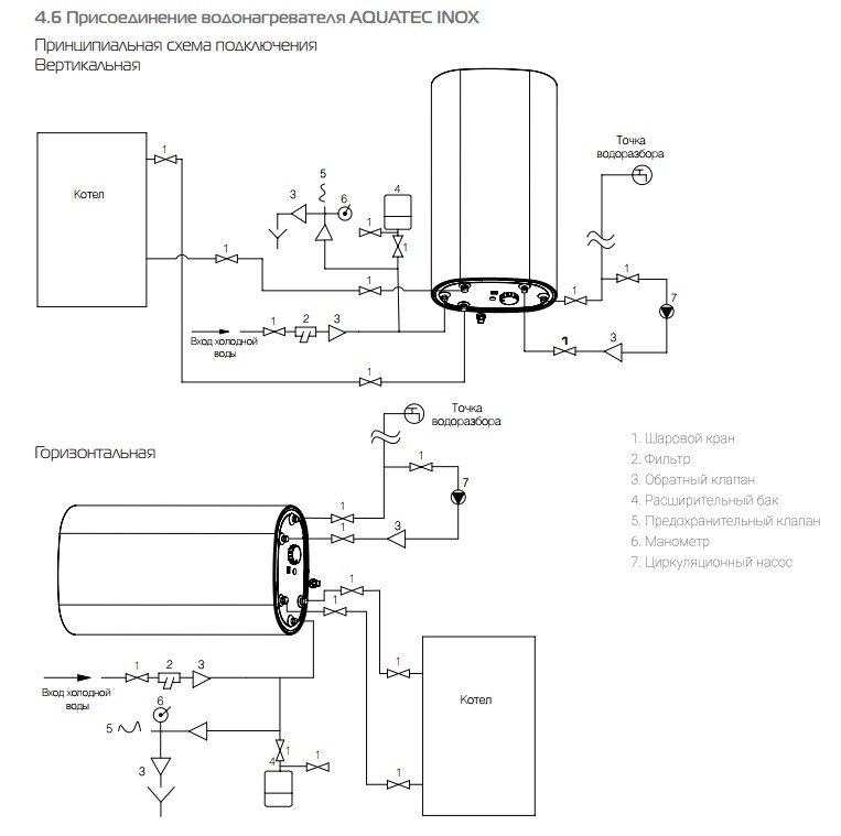 bojler_royal_thermo_hc1201235_1.jpg_product