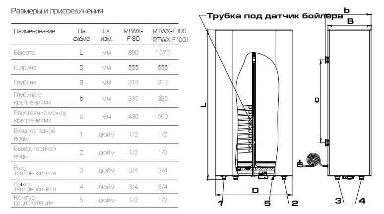 bojler_royal_thermo_hc1201235_1.jpg_product