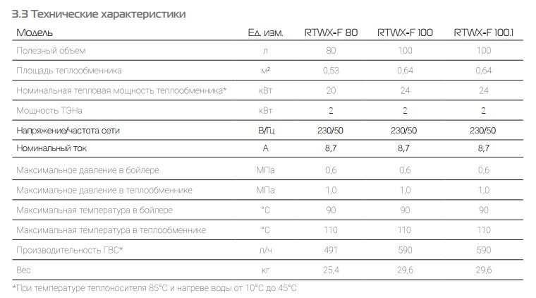 bojler_royal_thermo_hc1201235_1.jpg_product