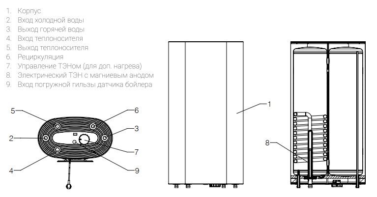 bojler_royal_thermo_hc1201238_1.jpg_product