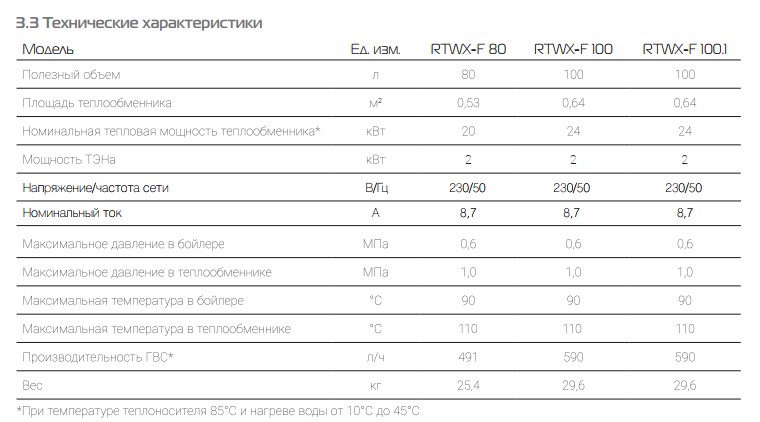 bojler_royal_thermo_hc1201238_1.jpg_product