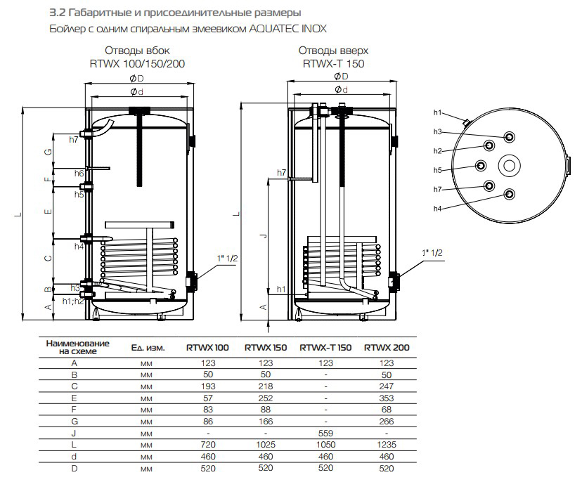 bojler_royal_thermo_hc1202682_1.jpg_product