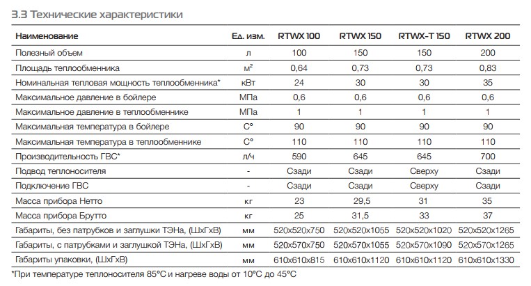 bojler_royal_thermo_hc1202682_1.jpg_product