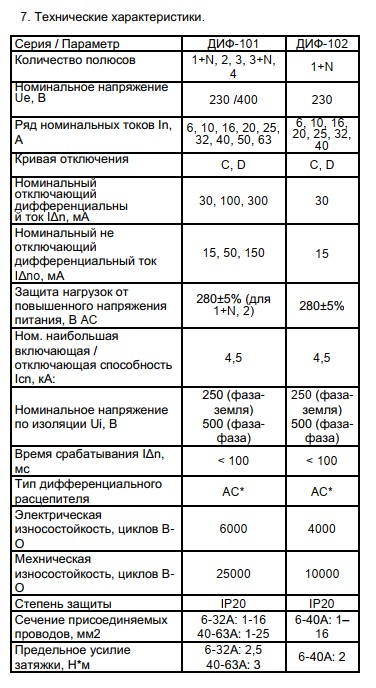 difavtomat_dekraft_16002dek_1.jpg_product