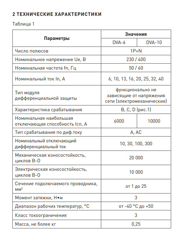 difavtomat_ekf_rcbo61pn40C30acav_16.jpg_product