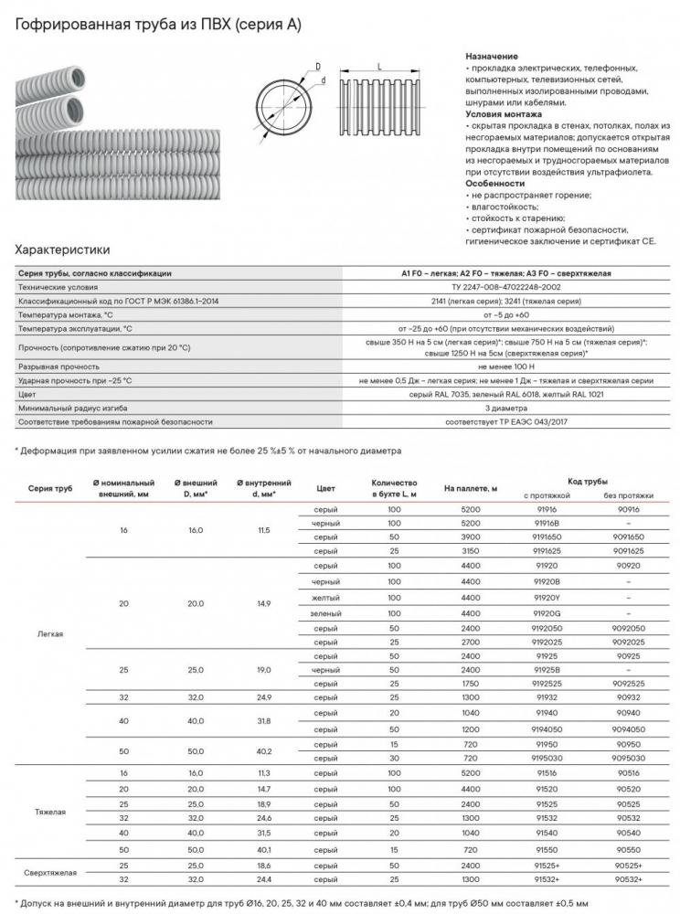 Труба гофрированная DKC с протяжкой d32мм (бухта 10м)