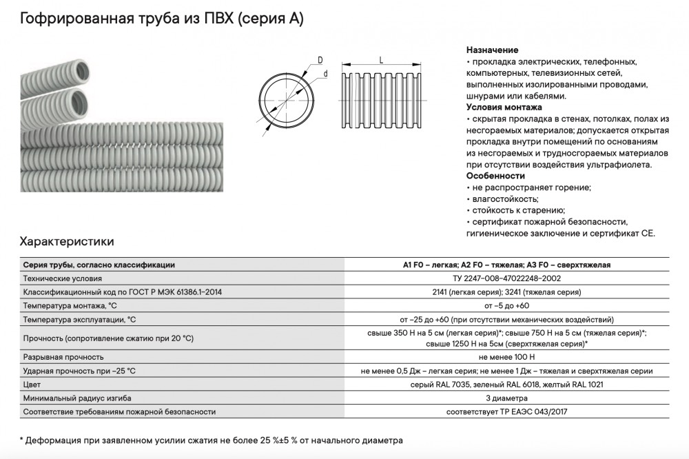 Труба гофрированная DKC с протяжкой d16мм (бухта 50м)