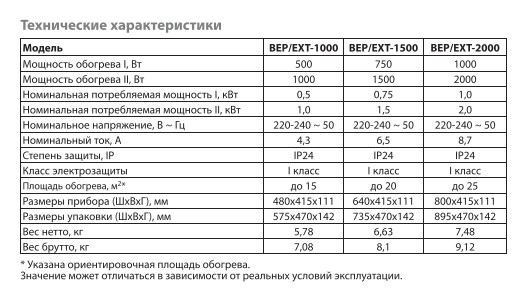 elektopanel_ballu_hc1124480_1.jpg_product