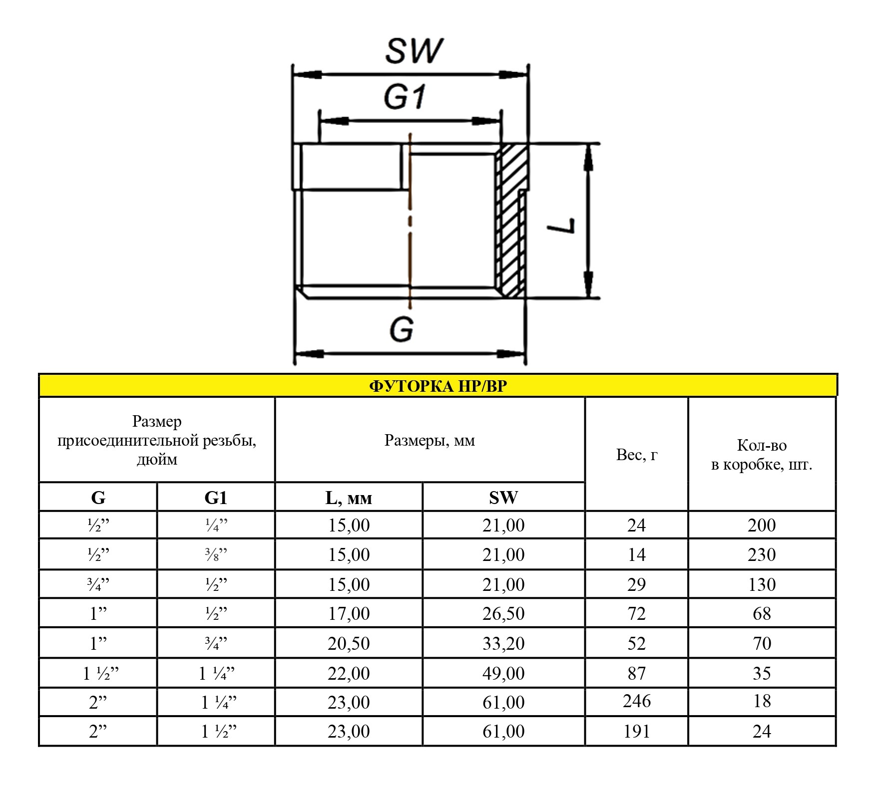 futorka_latun_ld_nrvr_ld675071510_1.jpg_product