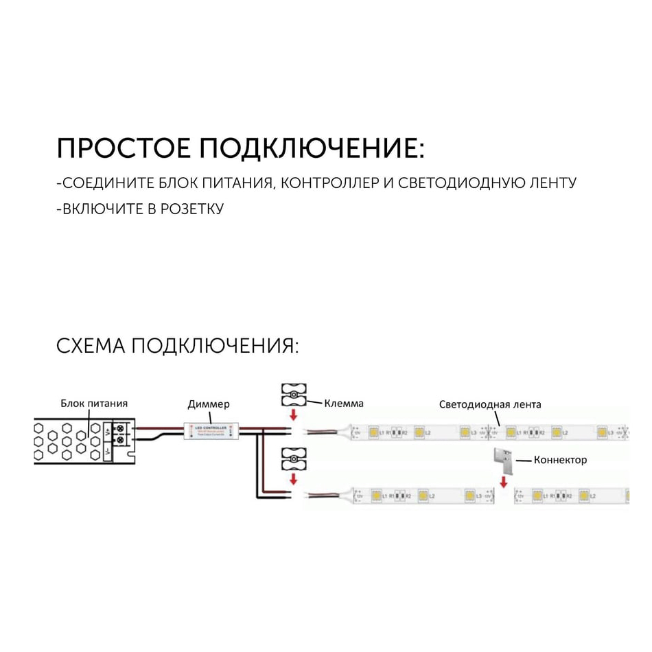 Блок питания Geniled GL-24V36WM20 slim 36Вт 24В 1.5А IP20