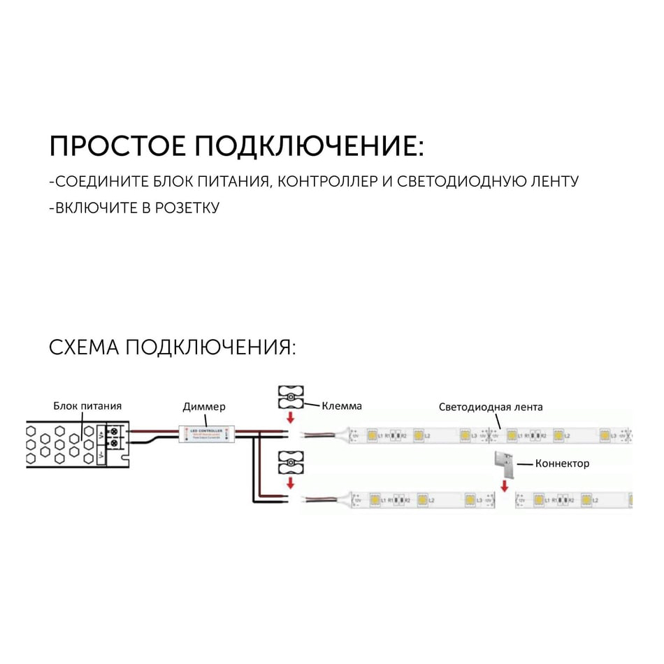 Блок питания Geniled GL-24V72WM20 slim 72Вт 24В 3А IP20