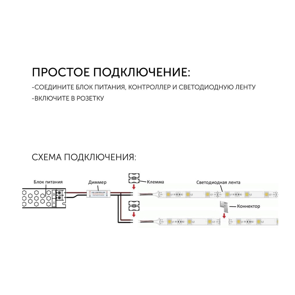 Блок питания Geniled GL-12V40WM67 slim 40Вт 12В IP67