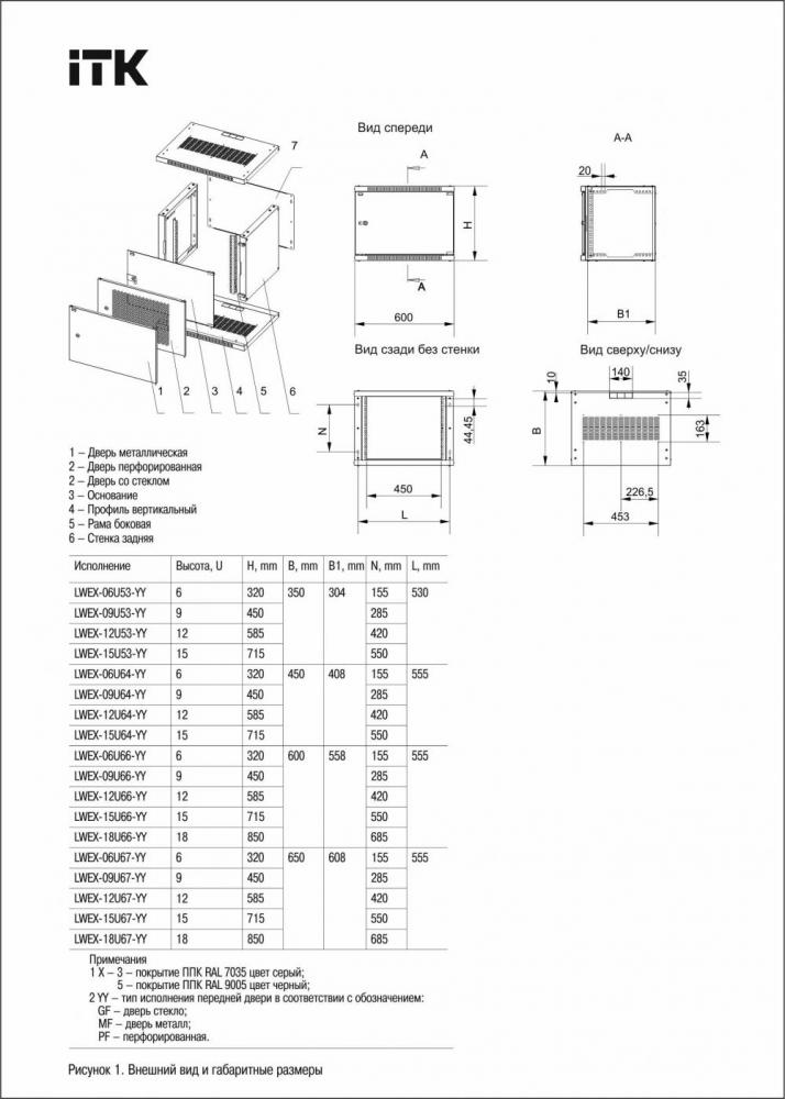 Шкаф IEK LINEA WE ITK 12U серый 600x600мм металл