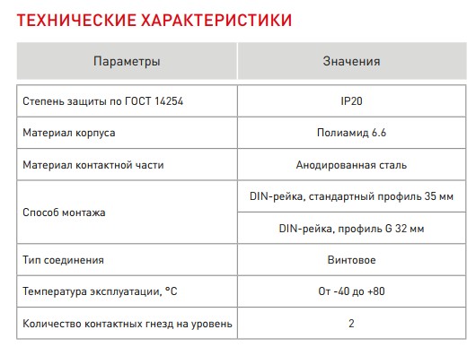 klemmnaya_kolodka_ekf_plcjxb2435gy_11.jpg_product