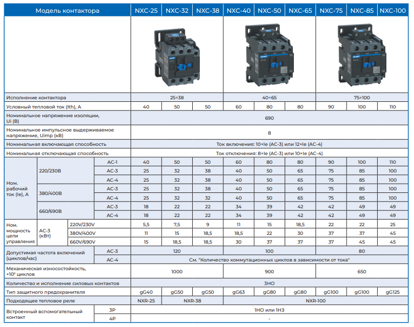 kontaktor_chint_836796_1.jpg_product