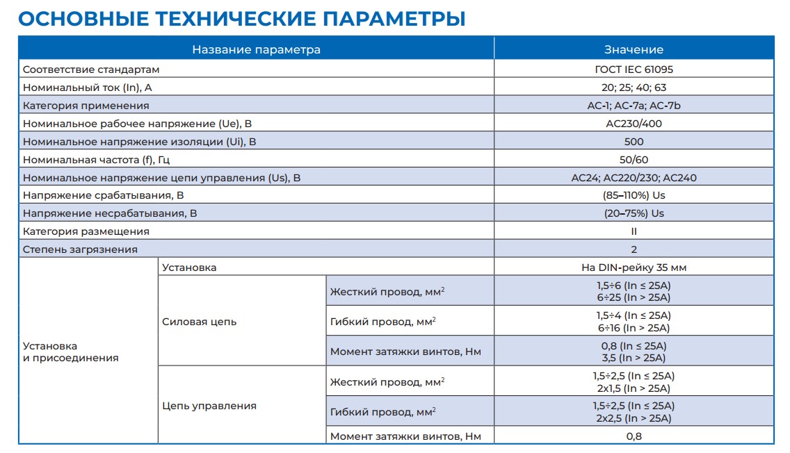 kontaktor_chint_nch8_256101_1.jpg_product