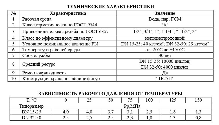 kran_shar_latun_ld_vrnr_ld4730215_1.jpg_product