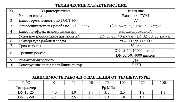 kran_shar_latun_ld_vrnr_ld4730220_1.jpg_product