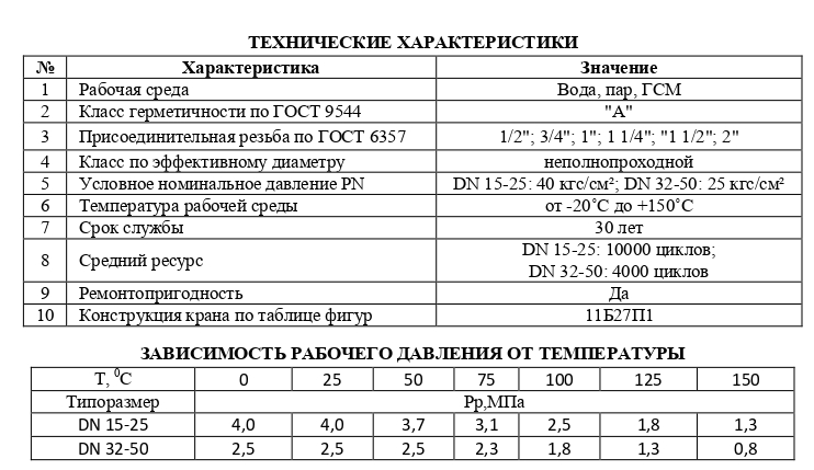 kran_shar_latun_ld_vrvr_ld4730125_1.jpg_product