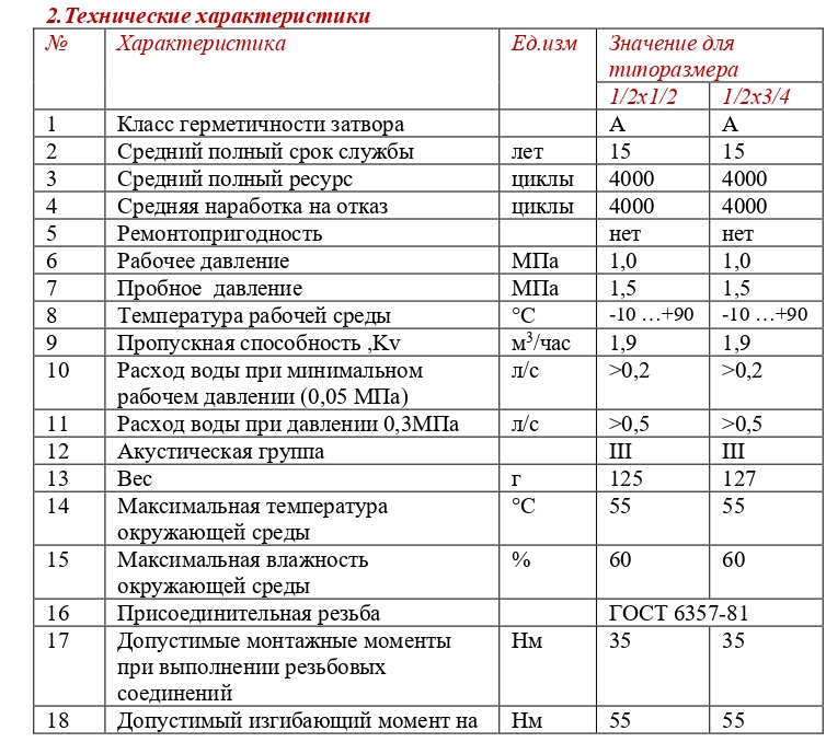 kran_shar_latun_ugl_valtec_vt392n05_1.jpg_product