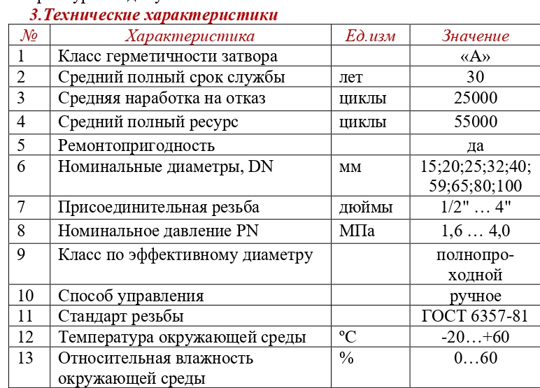 kran_shar_latun_valtec_base_nrnr_vt219n05_1.jpg_product