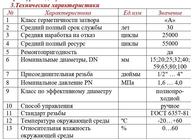 kran_shar_latun_valtec_base_vrnr_vt215n04_1.jpg_product