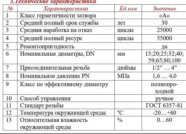 kran_shar_latun_valtec_base_vrnr_vt215n05_1.jpg_product