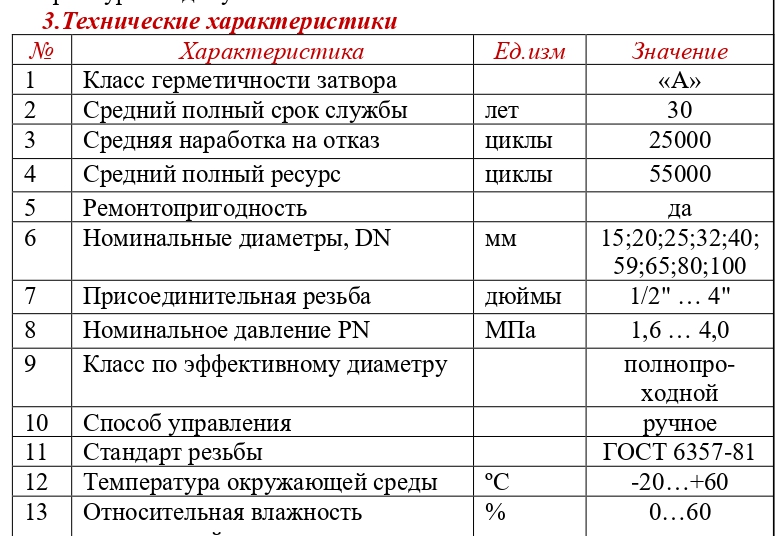 kran_shar_latun_valtec_base_vrnr_vt218n05_1.jpg_product