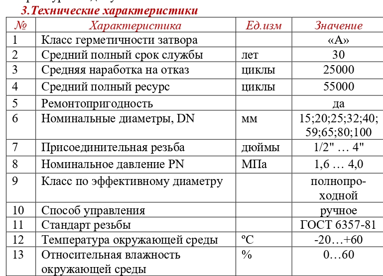 kran_shar_latun_valtec_vrnr_vt214n05_1.jpg_product