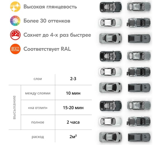 Эмаль KUDO универс. акриловая RAL 7040 серая глянцевая