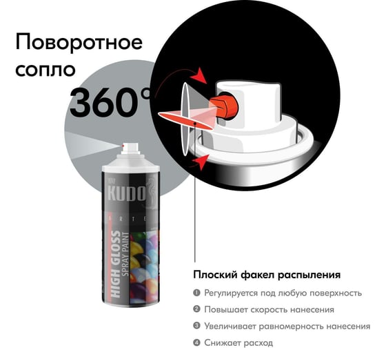 Эмаль KUDO универс. акриловая RAL 7040 серая глянцевая