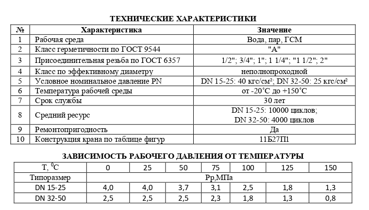 Кран шаровой латунный LD Pride DN20 3/4 ВР/ВР бабочка