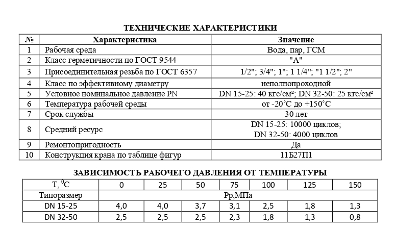 Кран шаровой латунный LD Pride DN50 2 ВР/ВР рычаг