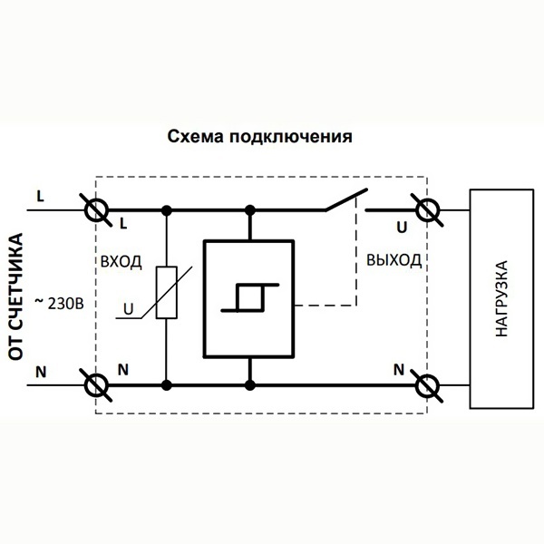 Устройство защиты многофункциональное Меандр УЗМ-50Ц