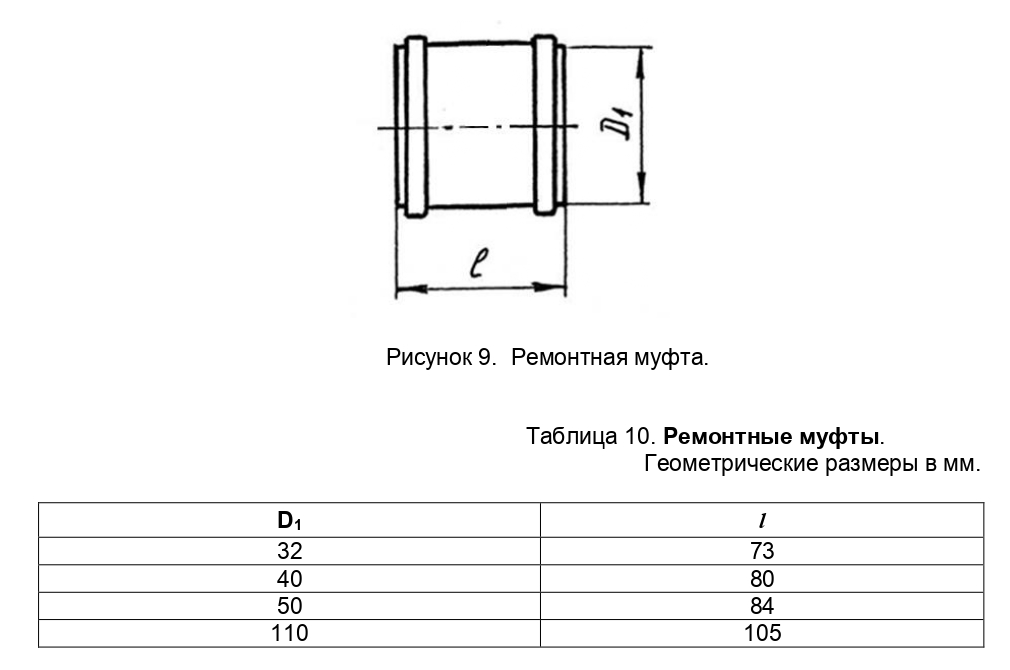 mufta_remontnaya_d110_1.jpg_product