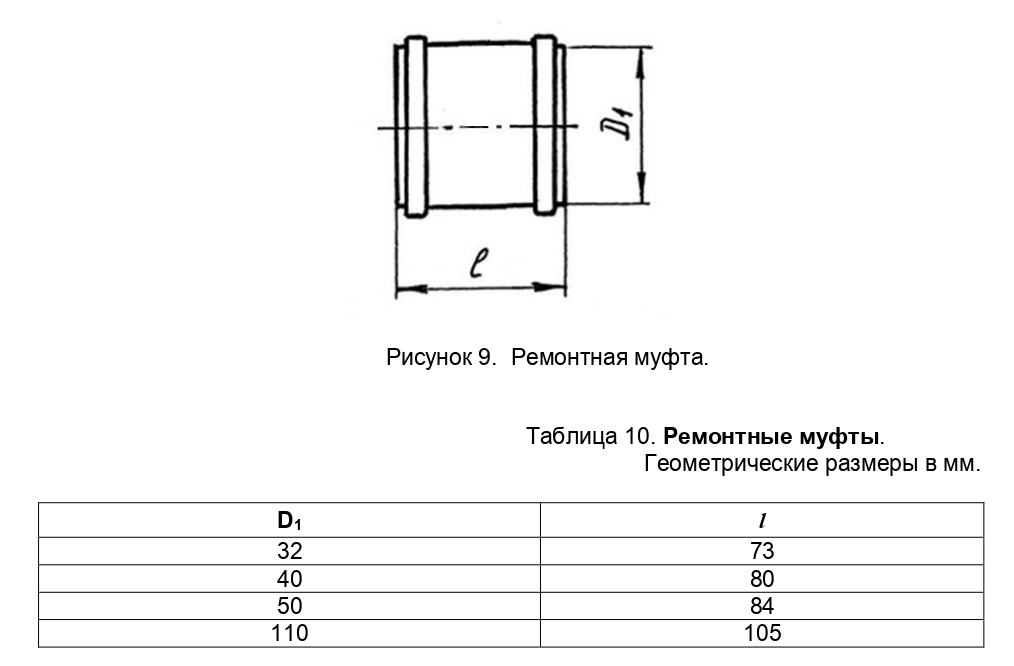 mufta_remontnaya_naruzhn_kanal_d110_1.jpg_product