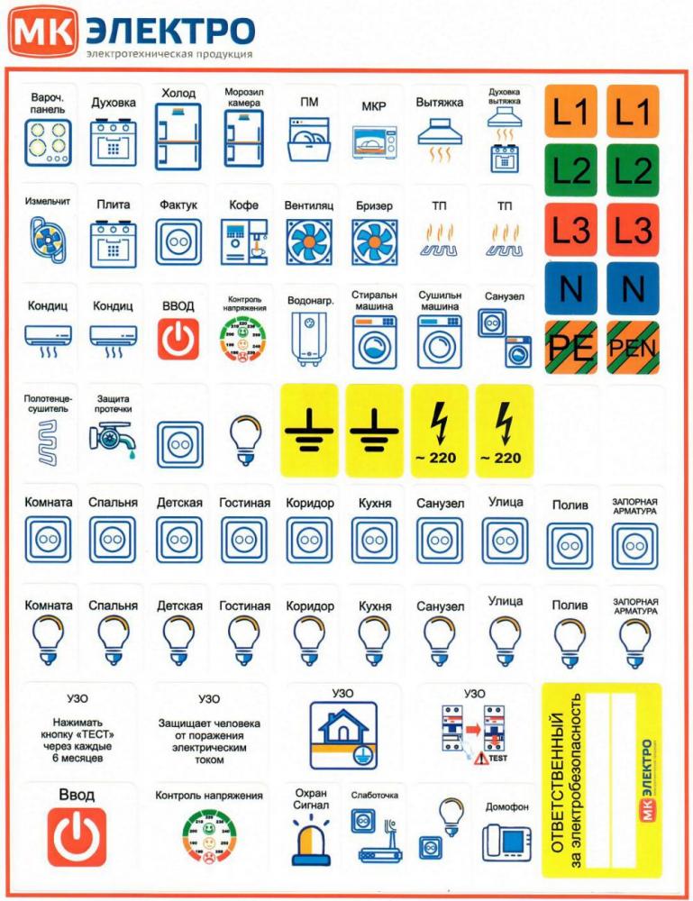 Наклейки в электрощит