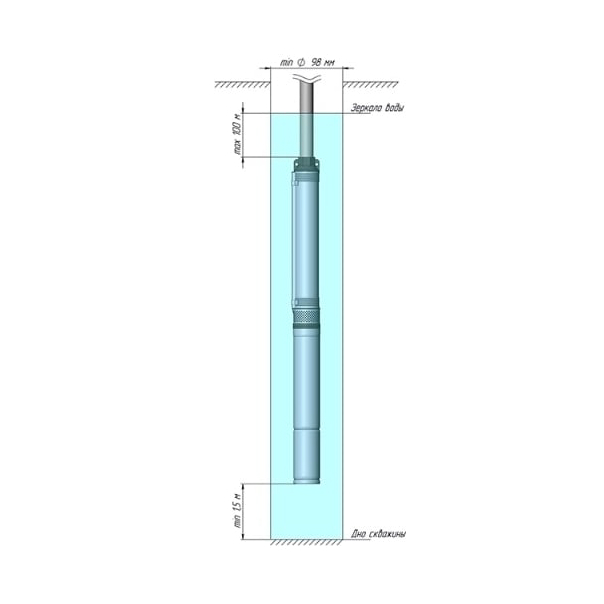 Насос скважинный UNIPUMP ECO MIDI-1 30м 550Вт погружной