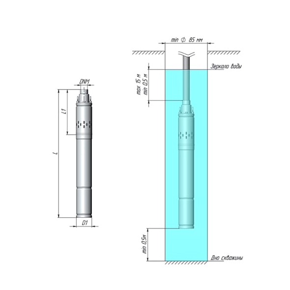 Насос скважинный UNIPUMP ECO VINT-1 15м 370Вт винтовой