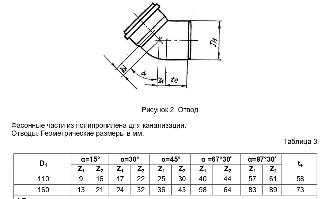 otvod_naruzhn_kanalizatsiya_d110_45_1.jpg_product