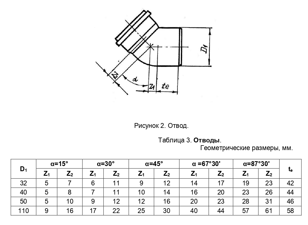 otvod_vnutr_kanalizatsiya_d110_30_1.jpg_product