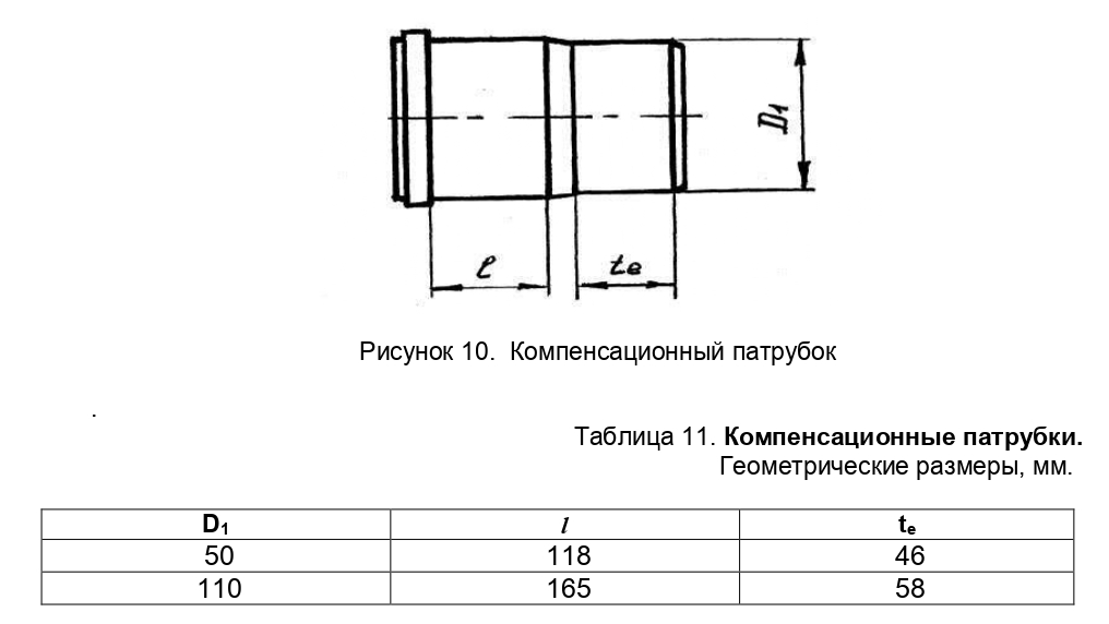 patrubok_kompens_d110_1.jpg_product