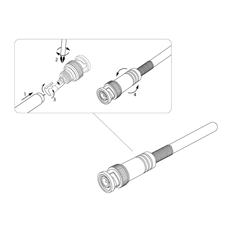 Разъем BNC PROconnect штекер под винт с пружиной металл