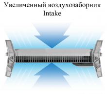 el-konvektor-ballu-solo-turbo-bec-smt-2000